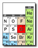 Chlorine Periodic Chart