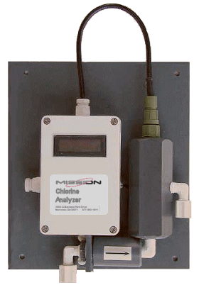 Chlorine Analyzer