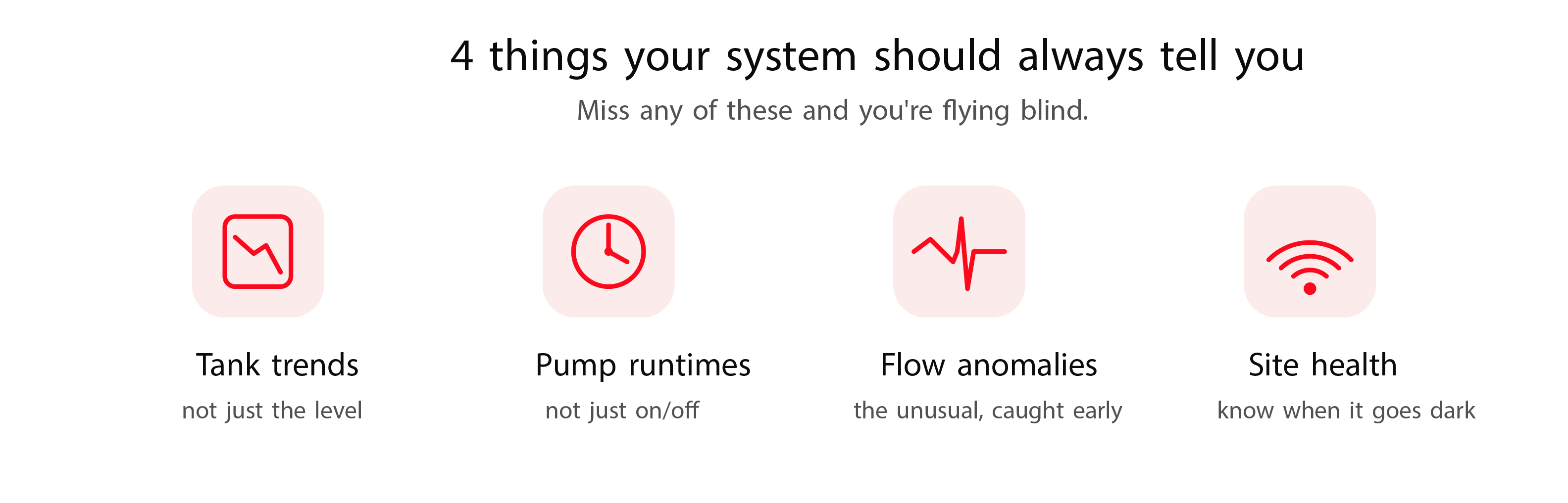 Four things you need to know!