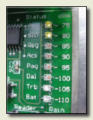 PCB LEDs