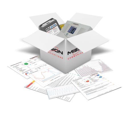 Works Right Out Of The Box